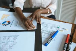 Planificarea financiară pe termen lung: exemplu concret din business